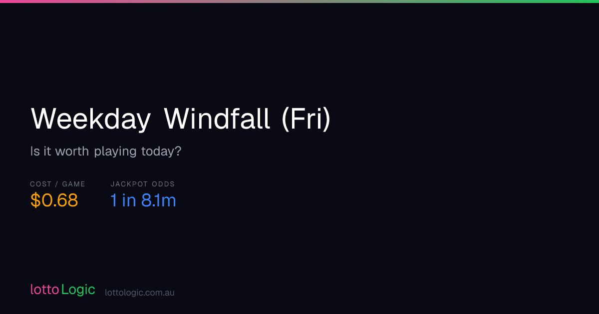 Weekday Windfall (Fri) — Is It Worth Playing Today? | Lotto Logic