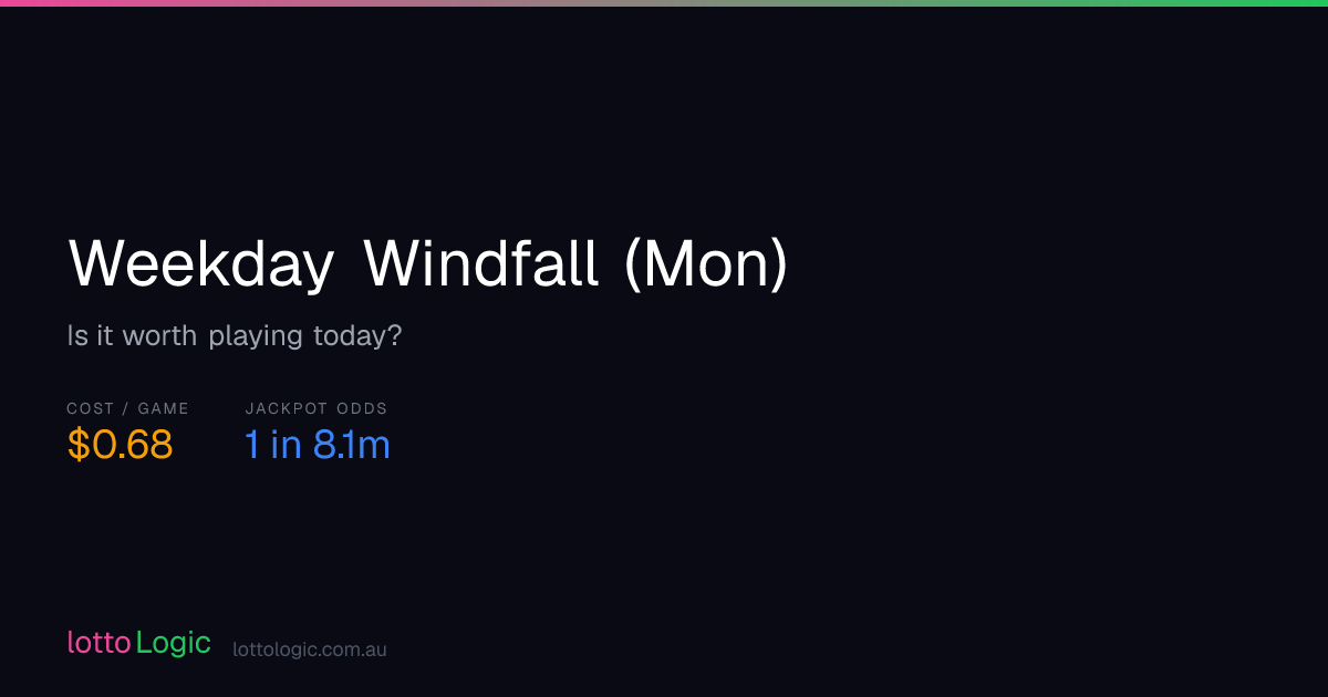 Weekday Windfall (Mon) — Is It Worth Playing Today? | Lotto Logic